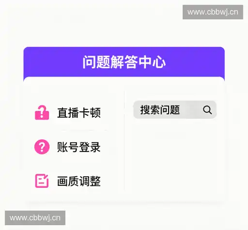 疑问解答屋